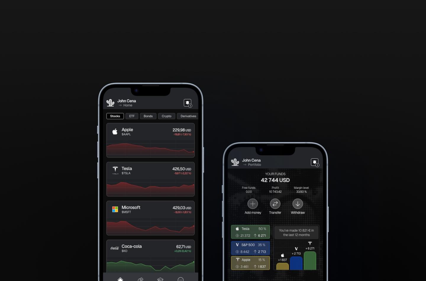 RaiffeisenInvest App Project dark version