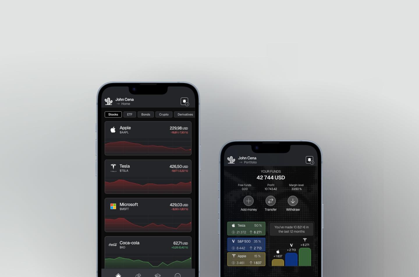 RaiffeisenInvest App Project